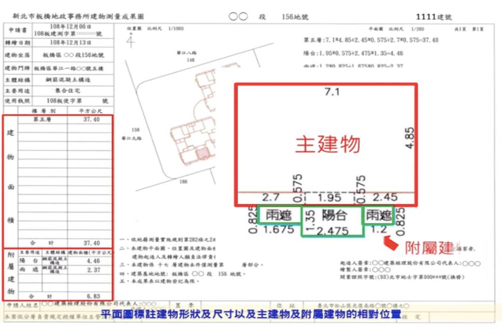 地政學了沒看影片秒懂建物測量成果圖 匯流新聞網