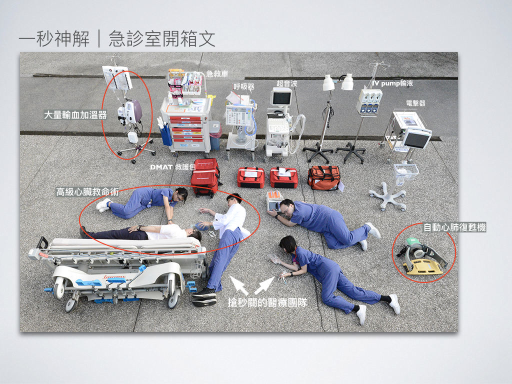 急診室也瘋「真人開箱」 不為人知的救命神器一一曝光| 蕃新聞