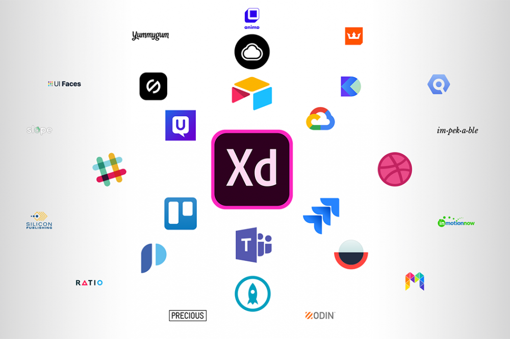 好消息！Adobe 宣布推出開放平台！加強 Adobe XD CC 體驗設計