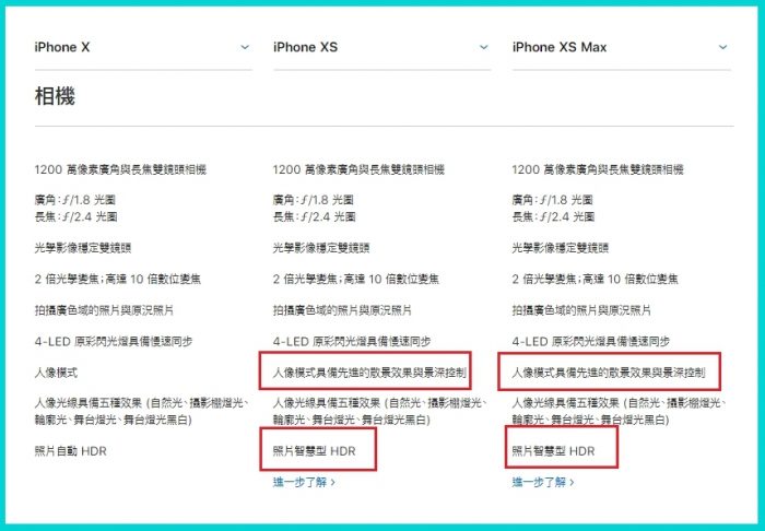 【有影】銀色iPhone XS Max大手筆開箱！拍照效果到底有沒有比X厲害？ 73