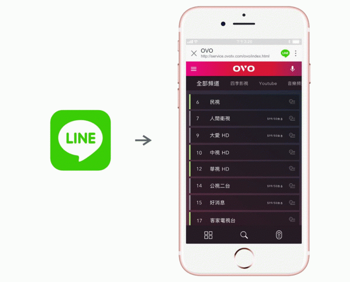 02 OVO推出搭配電視盒的LINE@ APP，用手機也可聲控或轉台，還可走到哪看到哪