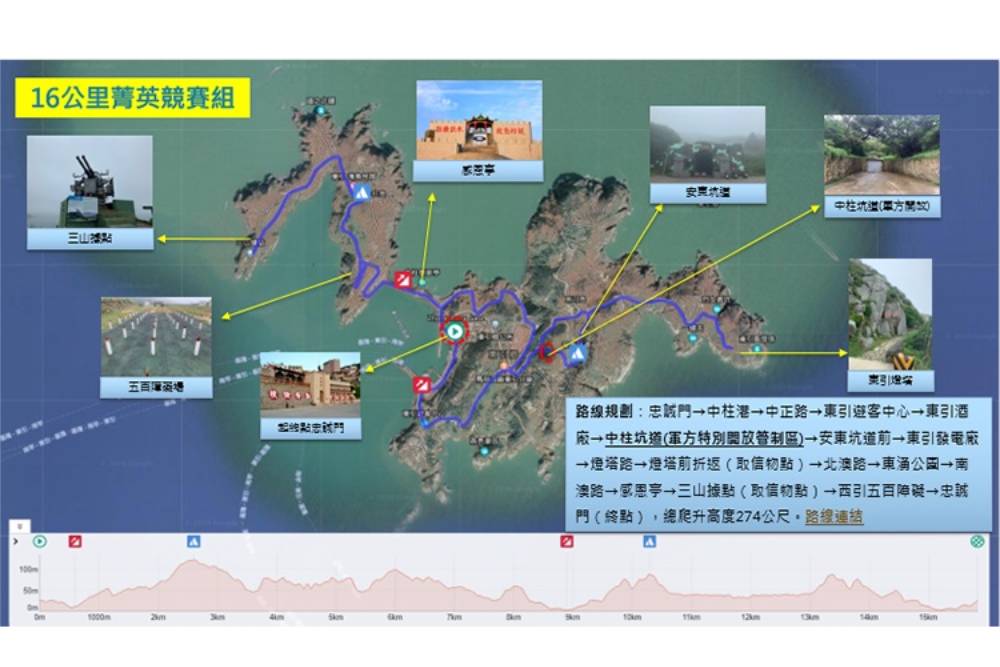 來去東引玩一趟！國內首場軍事越野障礙賽8月登場 15