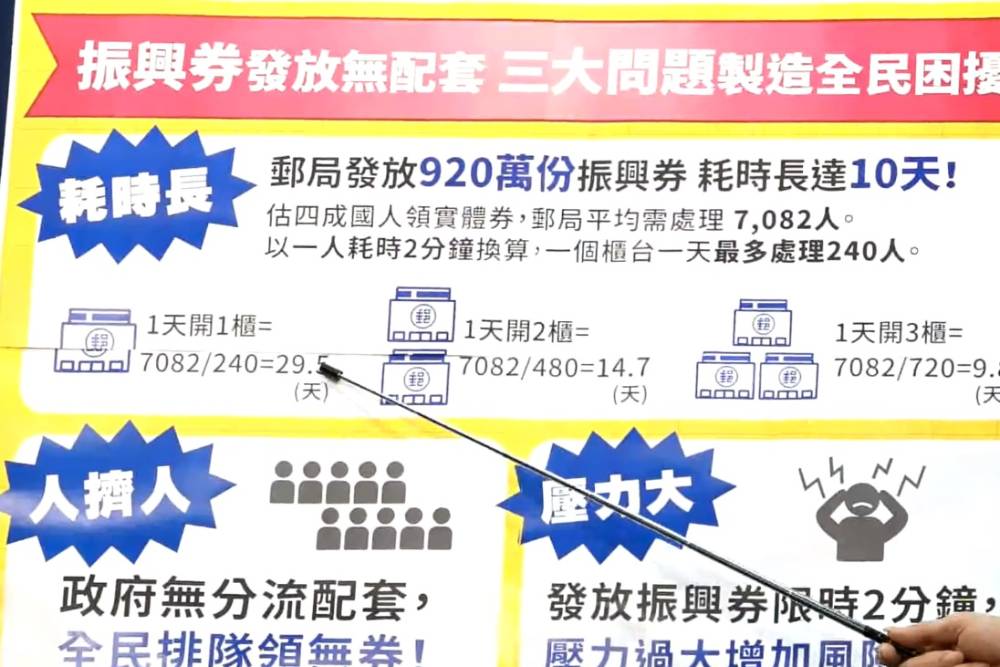 郵局發放振興券將大排長龍 國民黨提三點建議籲政院及早因應 5