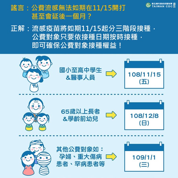 中國搶貨害公費流感疫苗再延1個月？ 疾管署怒指「謠言」喊罰3萬 11