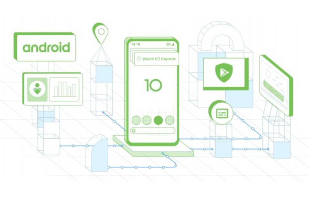 創新顧隱私又保持數位健康！Android Q功能曝光…還為摺疊機、5G納考量