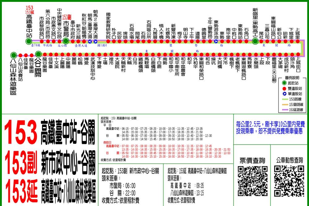 高鐵台中站153路公車延駛至八仙山遊樂區 5