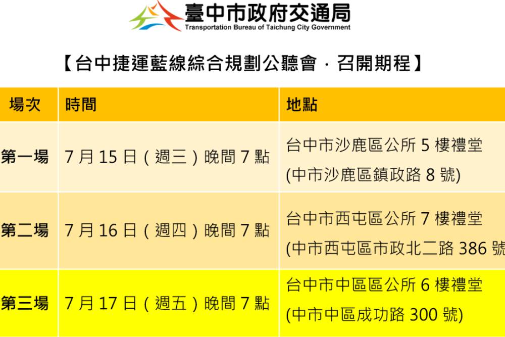 台中捷運藍線綜合規劃舉行三場公聽會
