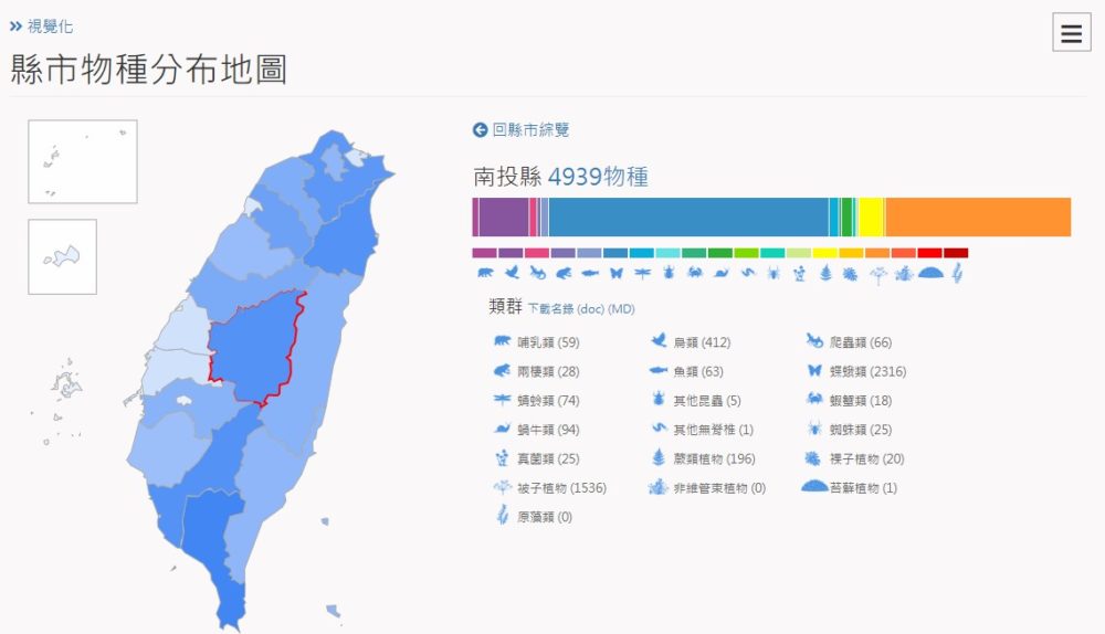 生物多樣性大數據看得到、用得到 —台灣生物多樣性網絡 13