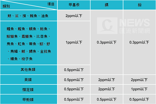 20161214-NCC通過本國自製節目相關辦法　鼓勵業者