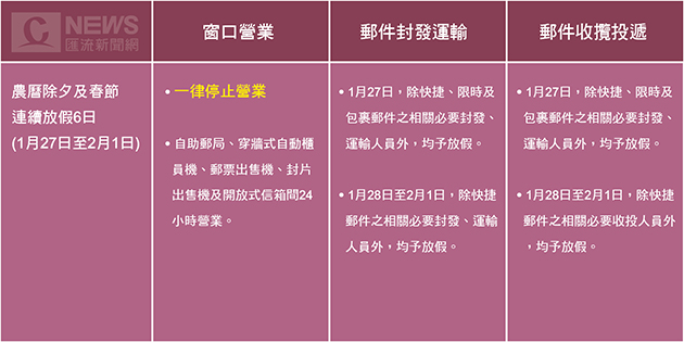 20161214-NCC通過本國自製節目相關辦法　鼓勵業者