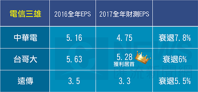 20170215-長照20新上路 醫事人力缺很大