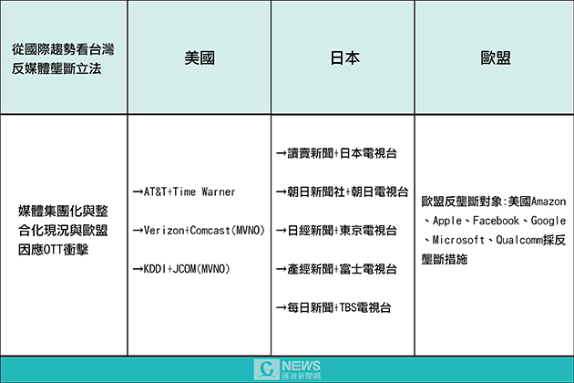 20170619-周秀月議員間接投資 年代換照恐遭黨政軍