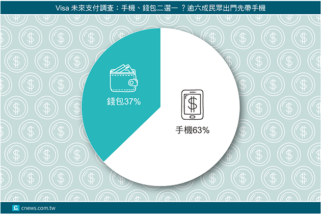 20171011-金融監理沙盒 四版本明於立院角力