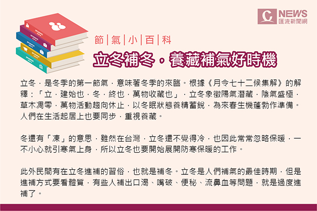 立冬高溫32度，怎麼補才不上火？