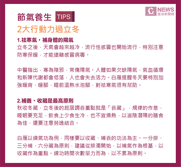 立冬高溫32度，怎麼補才不上火？