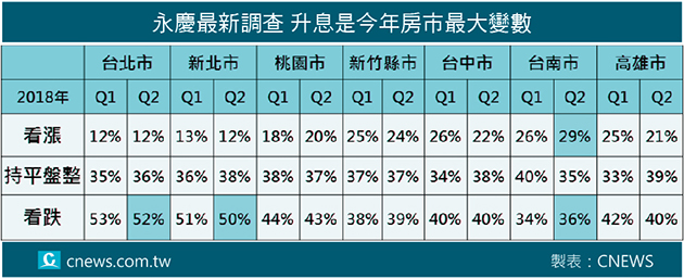 20180213-2020、2025年逐步限用一次性塑膠製品 2030年