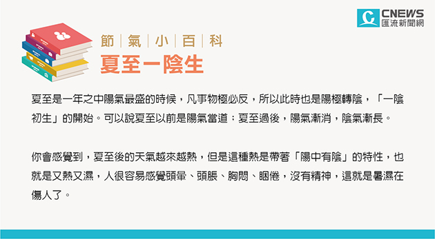 【白雁專欄】夏至陽氣旺，抓緊節氣排毒調體質 13