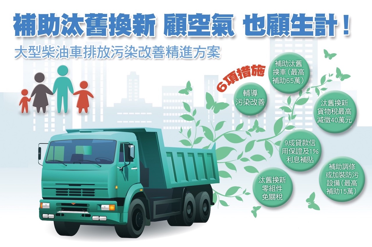把握大型柴油車補助 花蓮縣環保局提醒最高可享65萬補助金