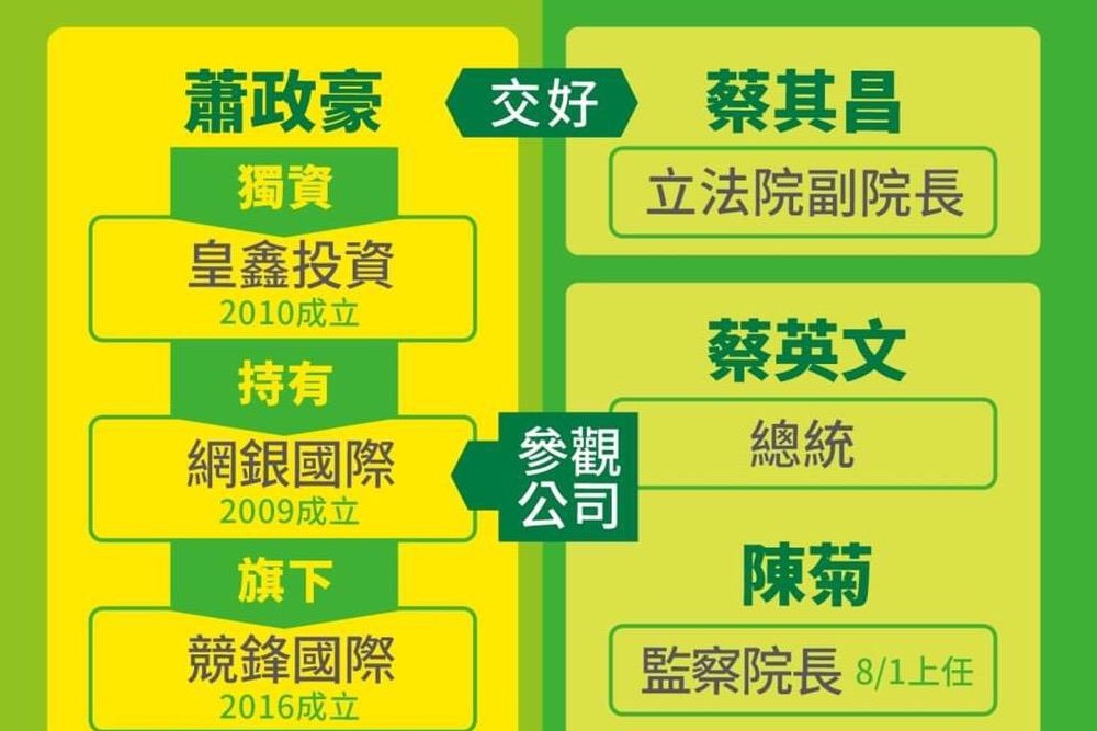 國民黨痛批綠色勢力染指公共媒體   要求蔡英文給社會交代 9