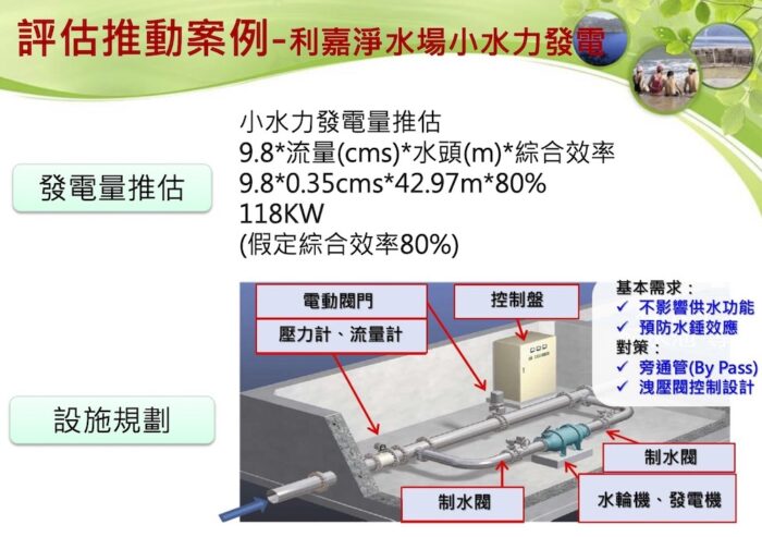 【有影】小水力發電台水帶頭做 學界建議建立認證場域 5