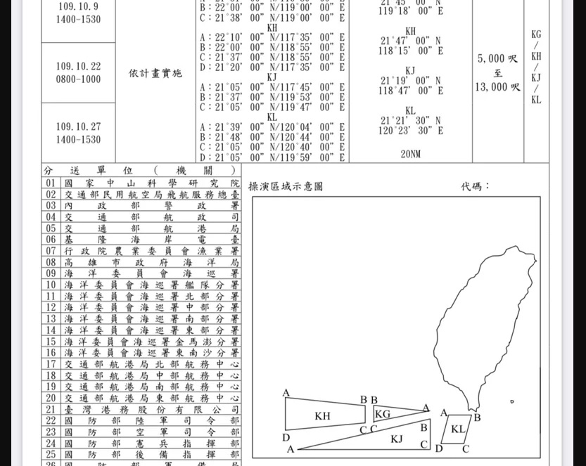 西南空域頻遭共機侵擾 國軍10月起海空軍密集實彈操演反制 15