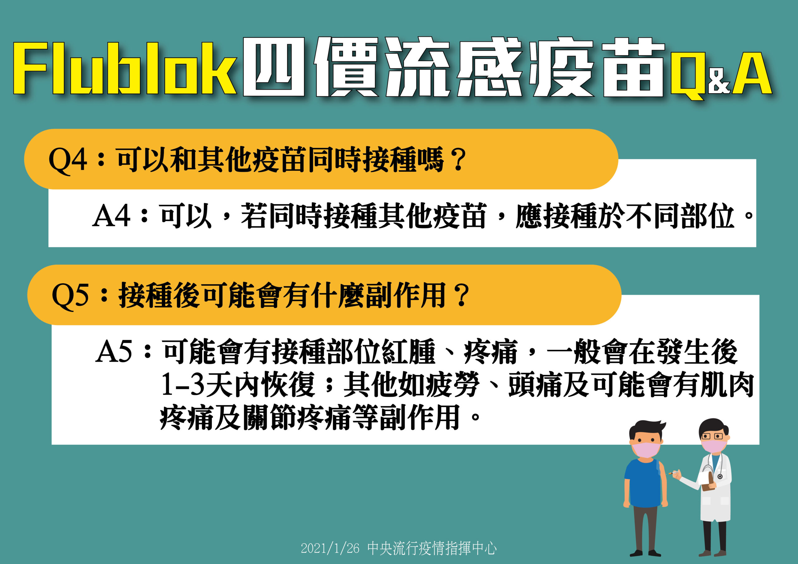 挨這一針能幫醫護！公費流感疫苗增購41萬劑 30日起擴大接種 9