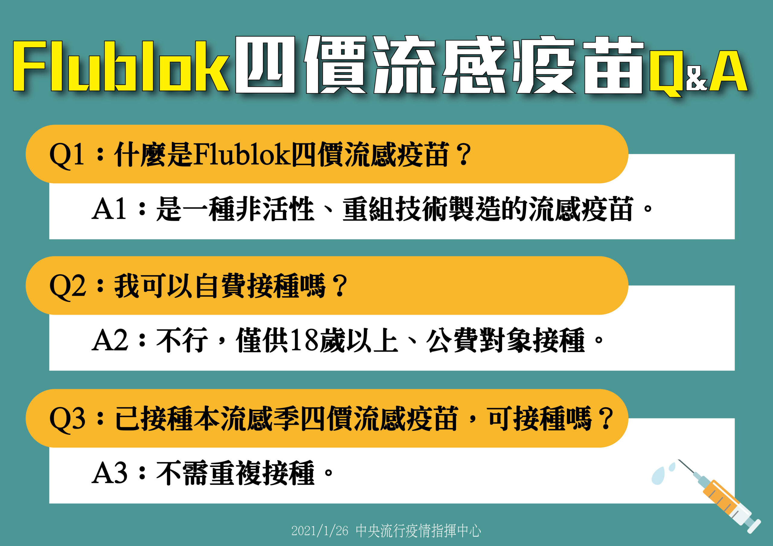 挨這一針能幫醫護！公費流感疫苗增購41萬劑 30日起擴大接種 11