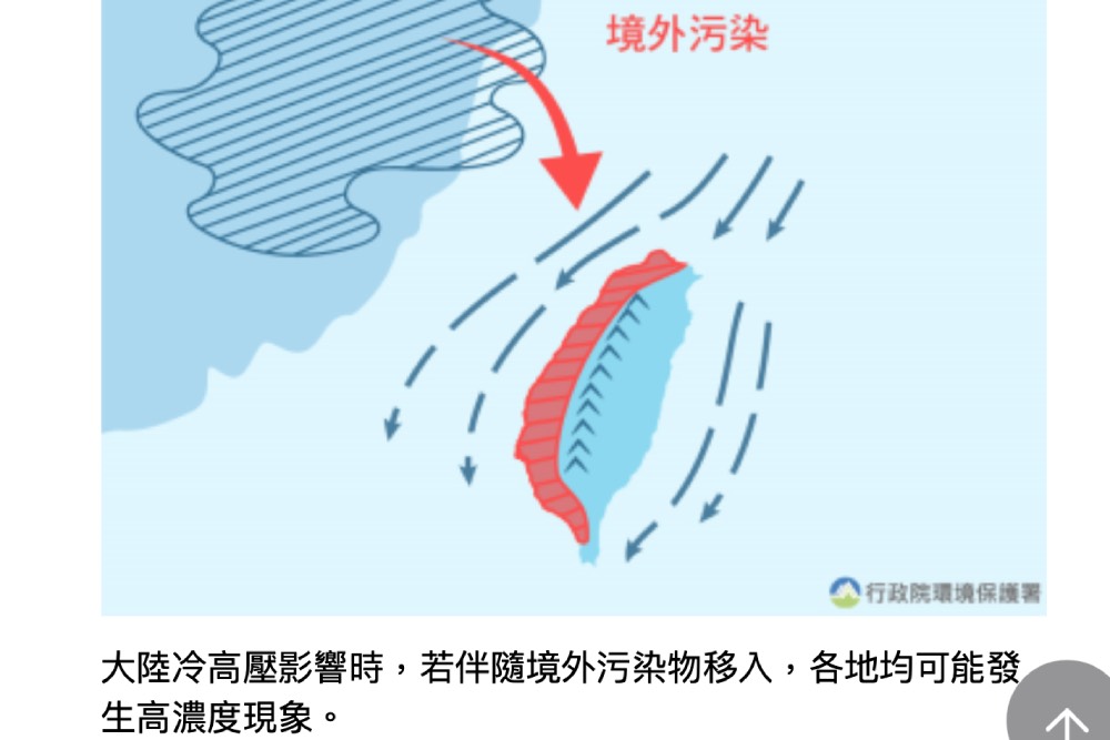 高雄的空氣在殺孩子！蘇偉碩隔空嗆：其邁你在哪裡？ 11