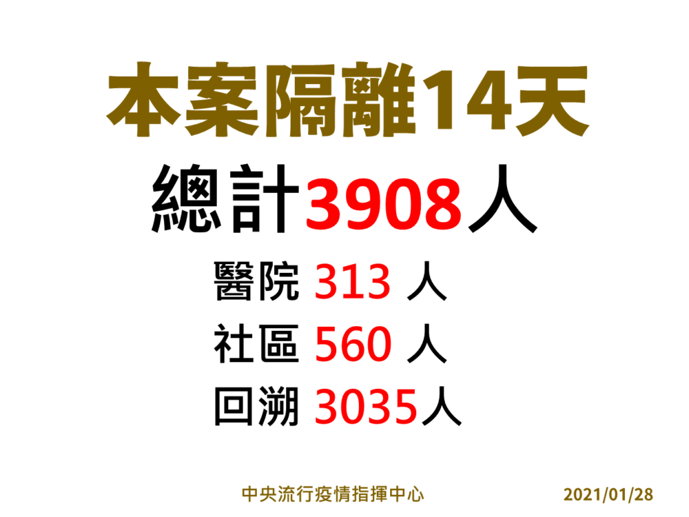 最新！染疫15人8人驗出同一株病毒 陳時中定調「院內沒其他感染源」 5