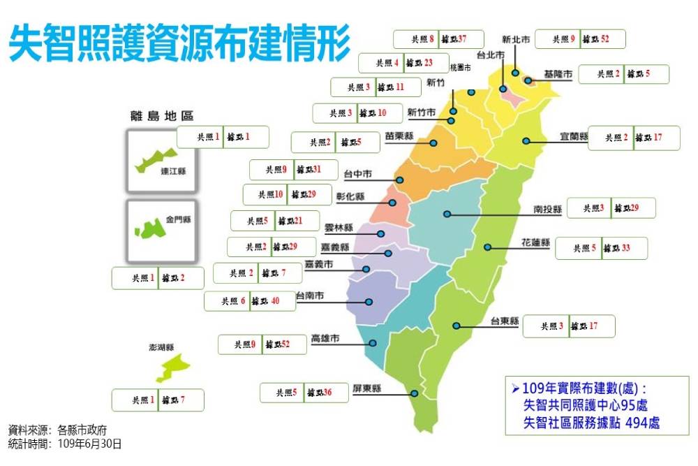 縣市失智症行動計畫達標！失智症協會呼籲地方深化計畫內容 11