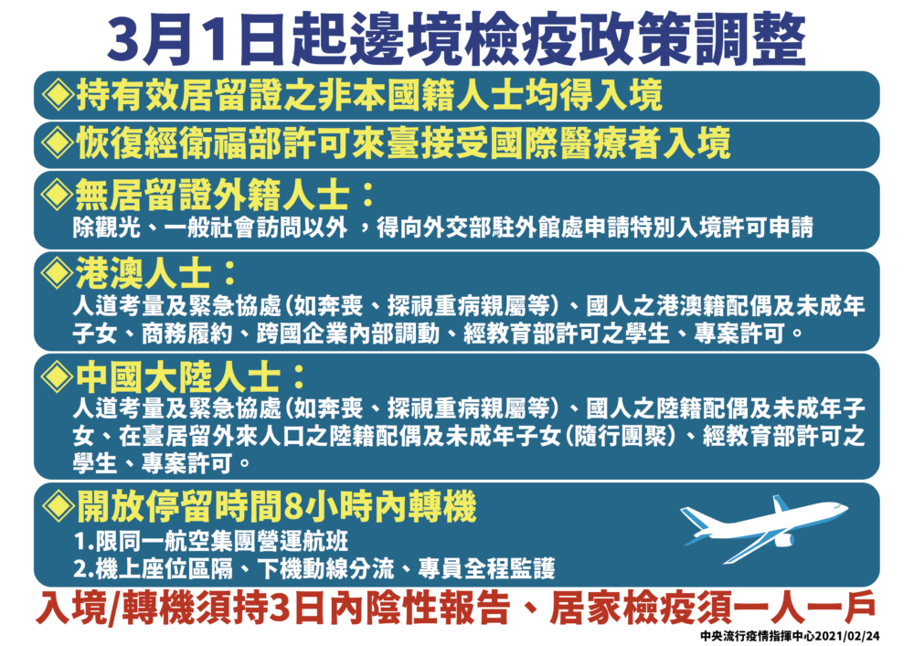 疫情回穩國境「解封」了！ 陳時中：3/1起外國人恢復可來台及轉機 5