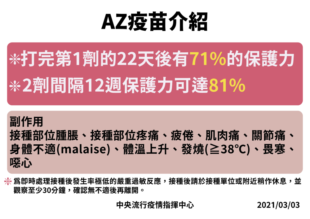 AZ疫苗抵台保密到家 陳時中自曝「飛機落地前1小時才獲悉」 5