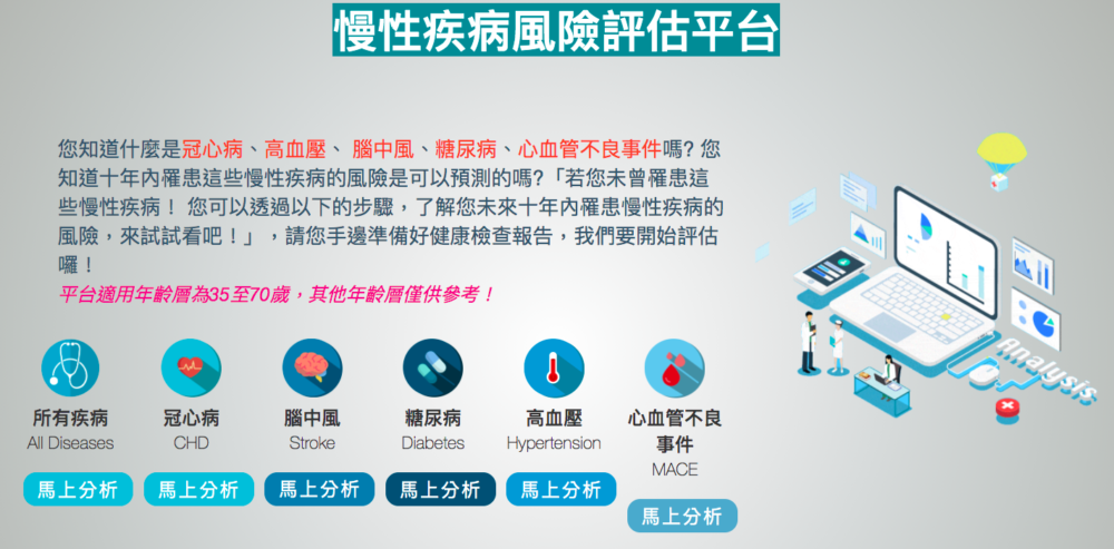 衛福部架「慢性病風險」網站！  神準預測十年內腦中風、糖尿病風險