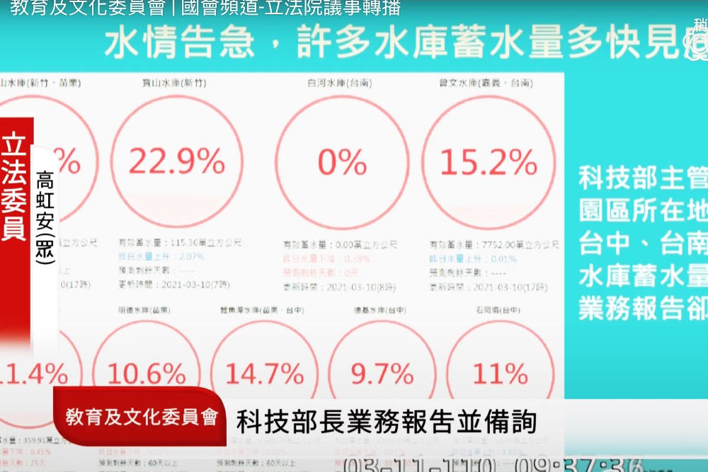 科技部報告未提怎麼解決科學園區缺水 高虹安：如何吸引產業進駐 19