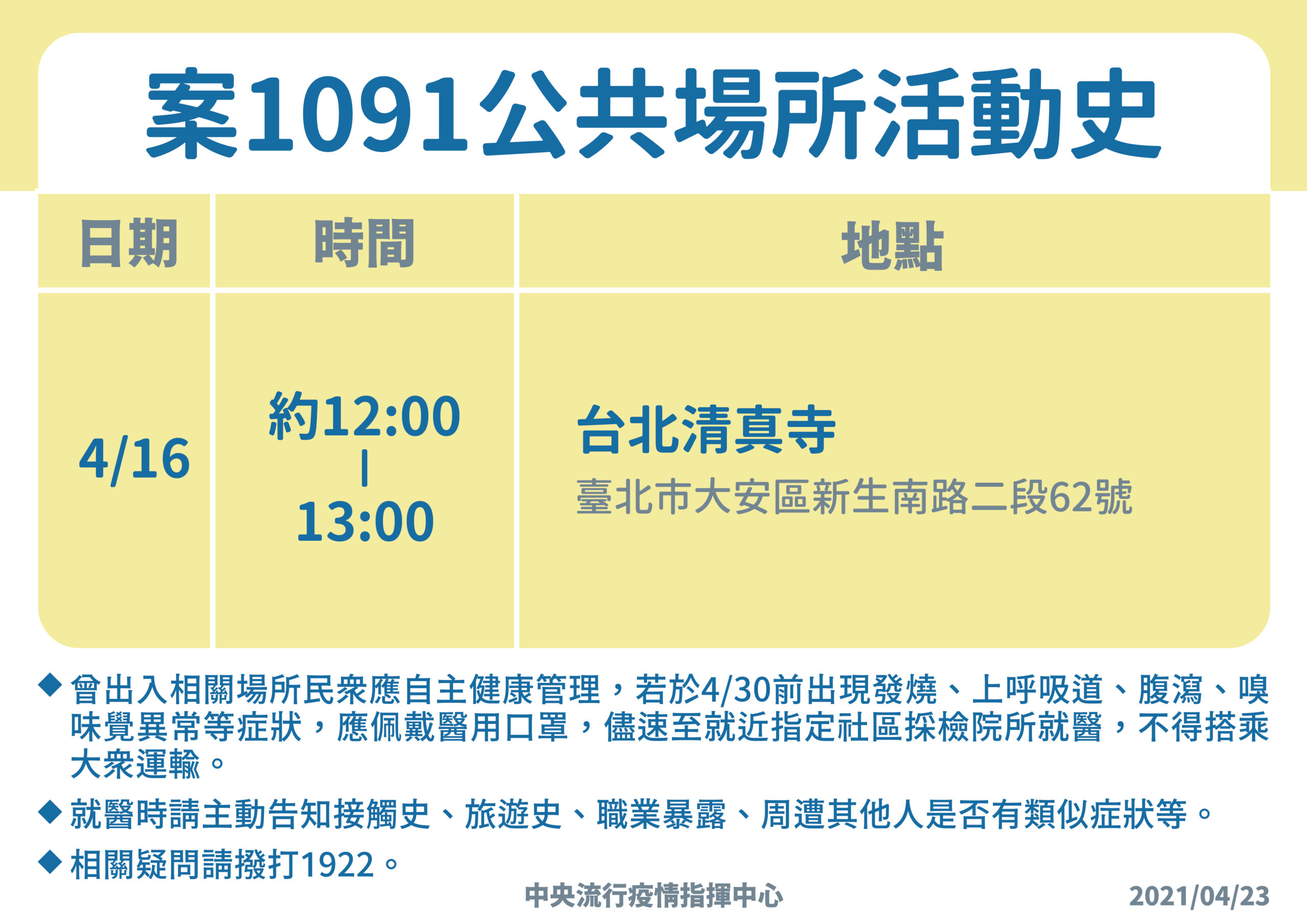 華航機師感染擴大！還進入社區 去過台北及大園清真寺、全聯南竹店 11