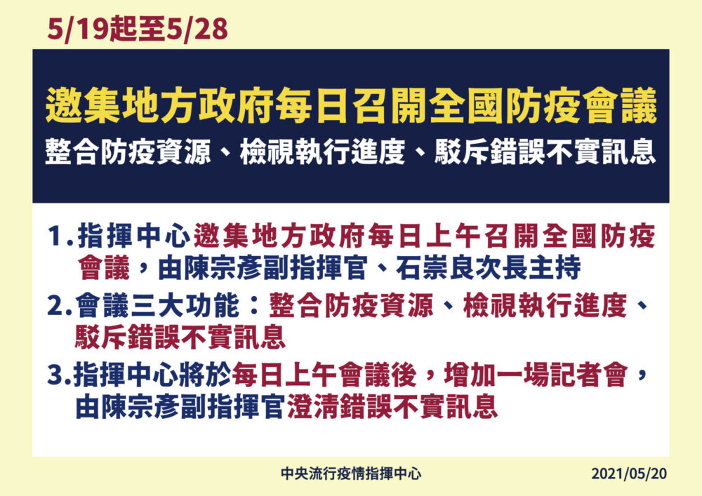 【有影】全國三級！首場全國防疫會議6點共識 「熱區」廣設採檢站排第一 5