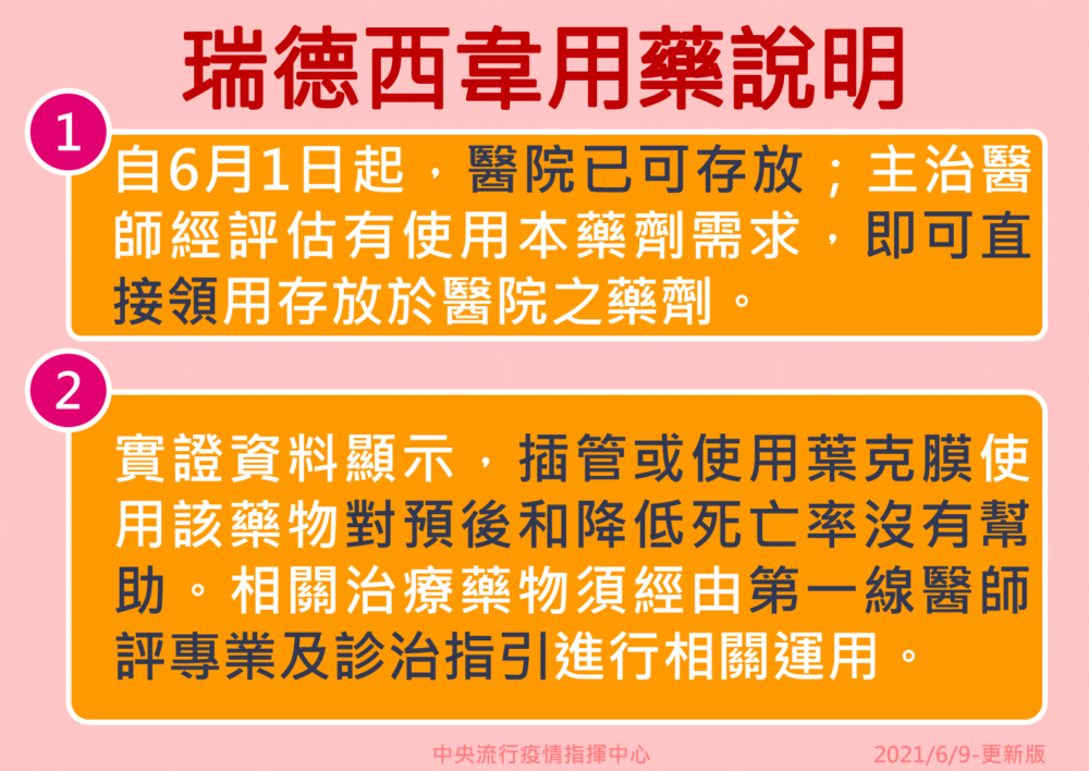 【有影】一個月內喪命321人 陳時中下令解禁「瑞德西韋」！醫師想用就領 5