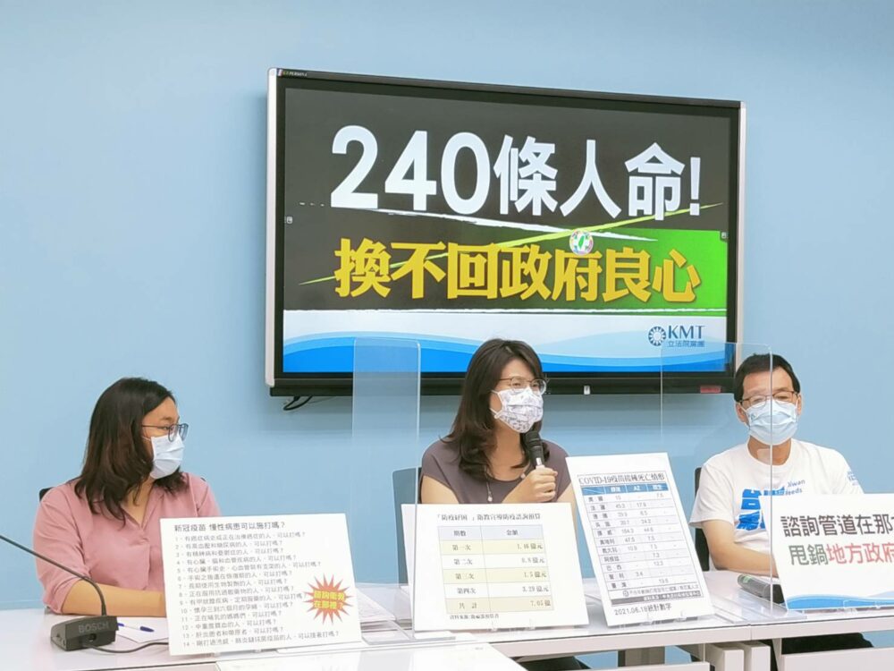【有影】240死／國民黨團：台AZ疫苗猝死冠全球 新冠死亡率奪第一