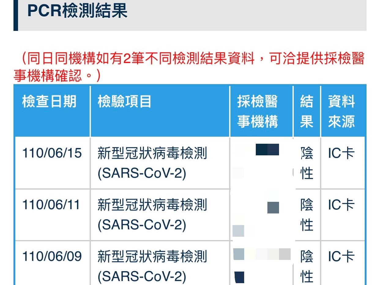 她三採陰性持續發燒胸悶 怕「偽陰性」三度求診才確診肺炎 5