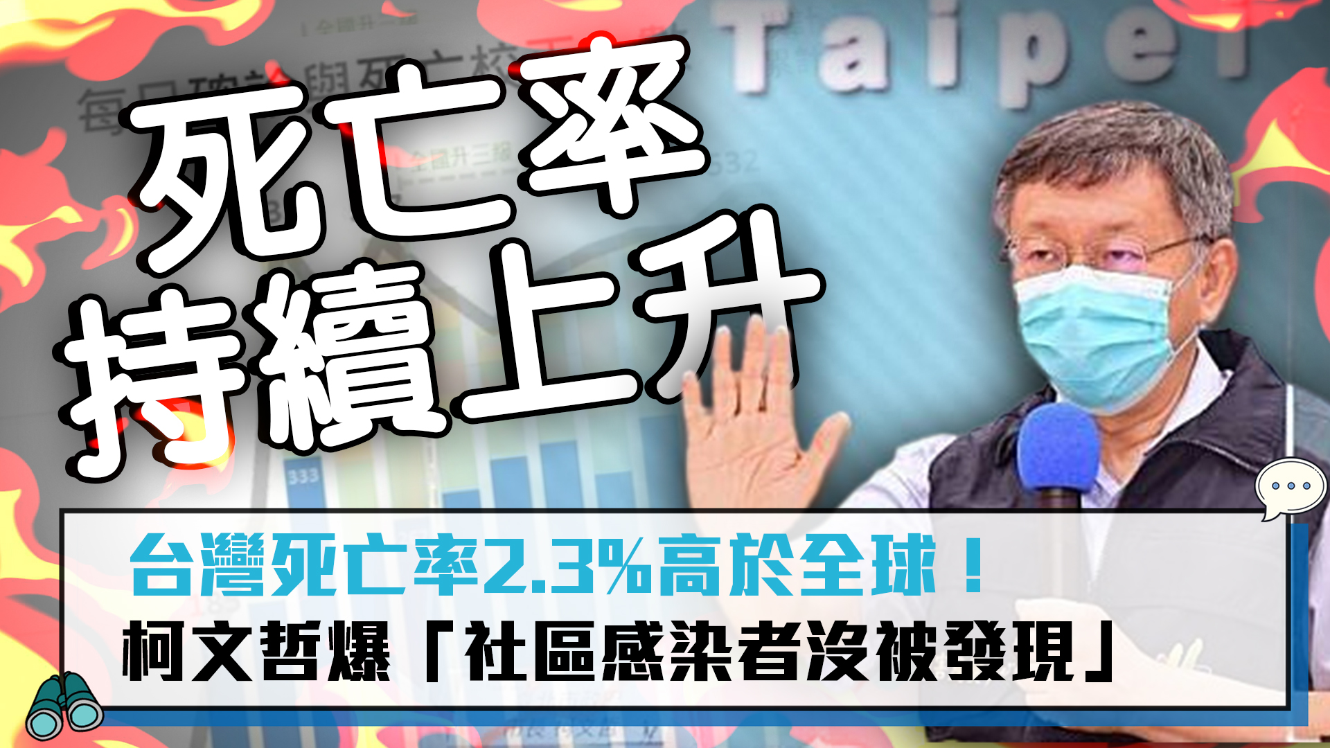 【疫情即時】台灣死亡率2.3%高於全球！柯文哲爆「社區感染者沒被發現」