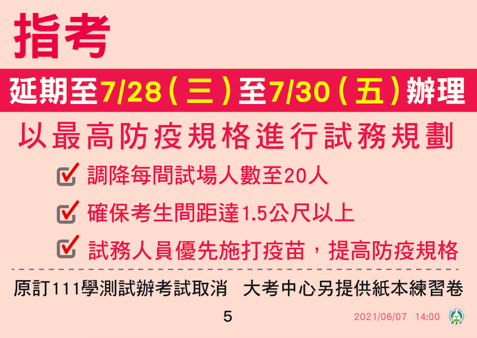 三級警戒二度延長衝擊大考！ 大學指考延到728、試場「人數降半」 5