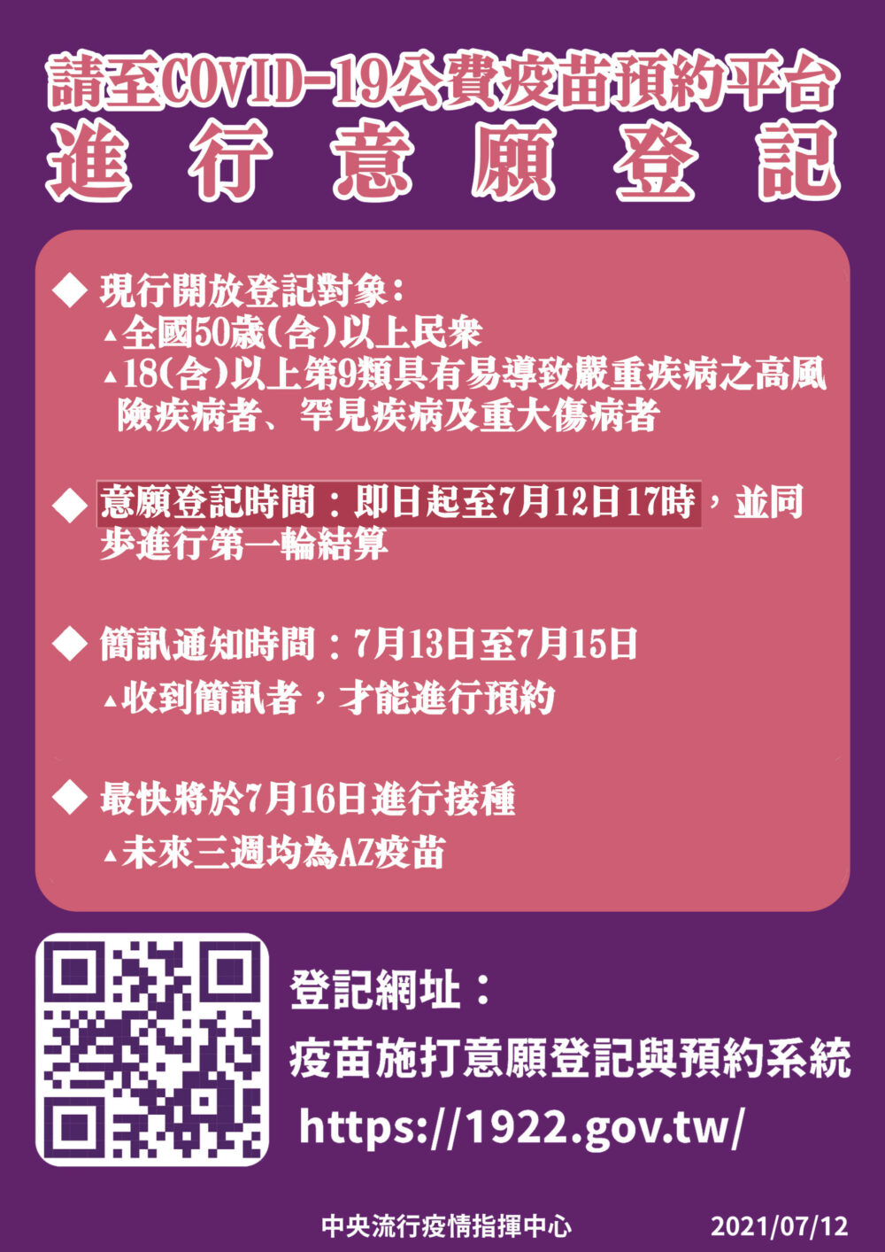 首波收單！願打AZ疫苗僅百萬人 陳時中：打的人不足考慮向下開放 5