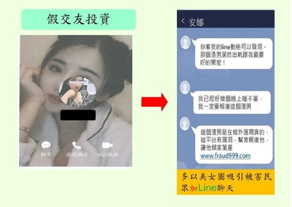 小心line客服　詐騙集團最夯最喜歡的犯案角色 5