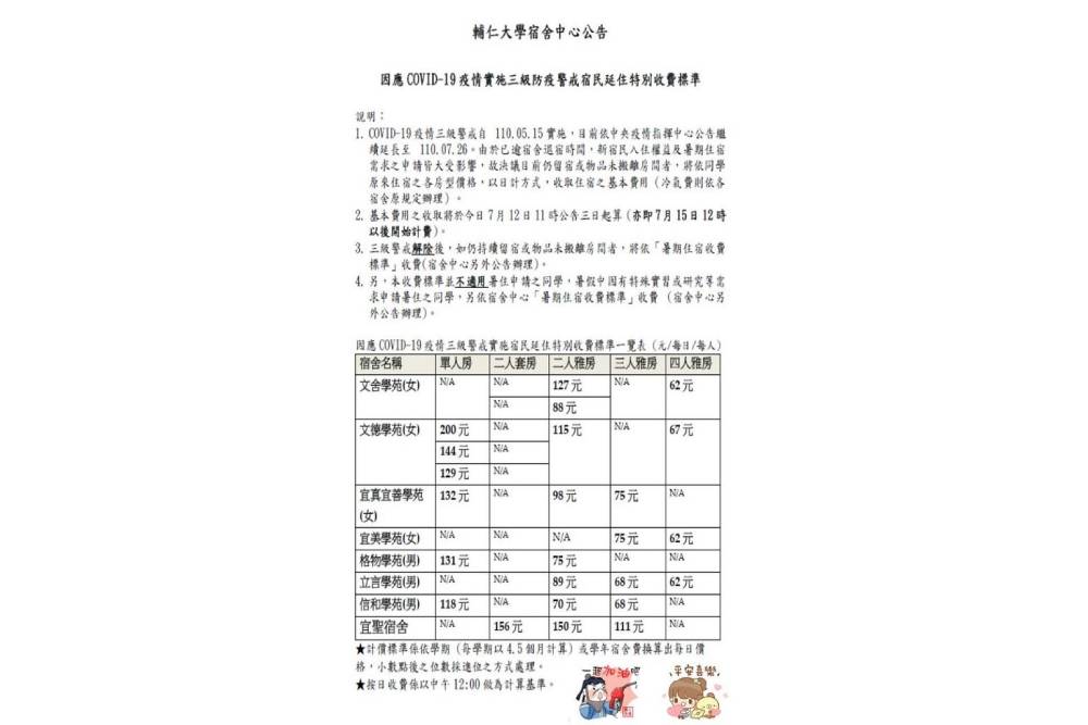 說好的甭擔心？輔大宿舍遭爆朝令夕改「3日未搬將收費」 學生轟：變相強迫搬離 21