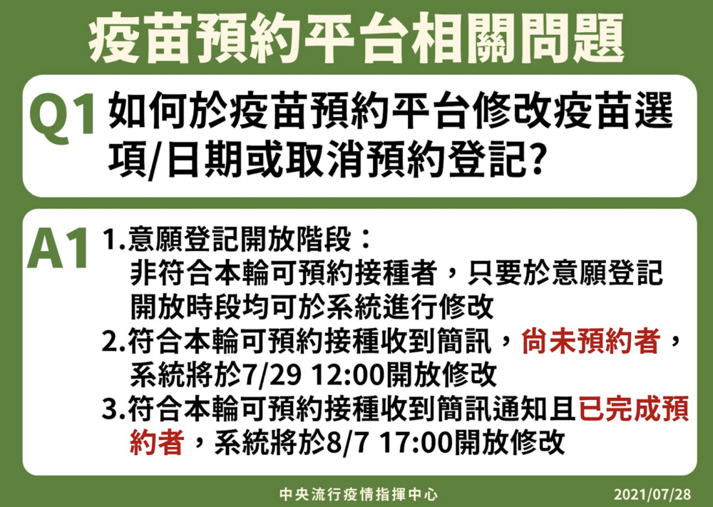 【有影】最新49.6萬人願打高端 意願登記怎改霧煞煞？記住7/29、8/7兩時間點就對 9