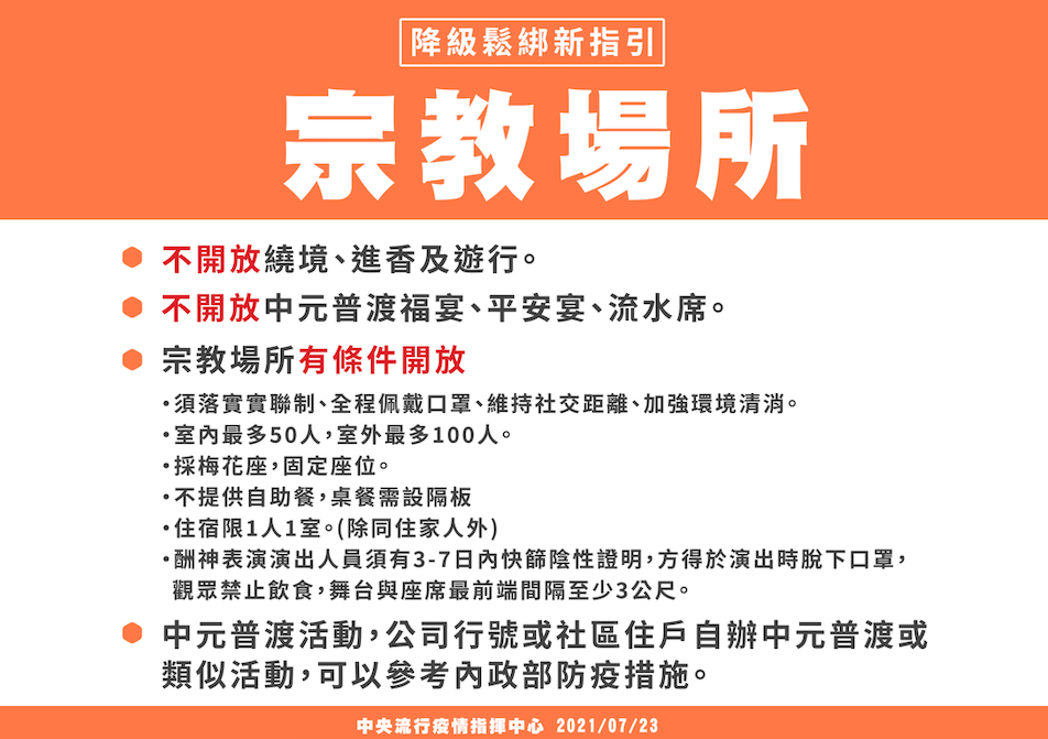 【有影】好兄弟怎辦？降級後第一大挑戰「中元普渡」 指揮中心下令禁流水席 5