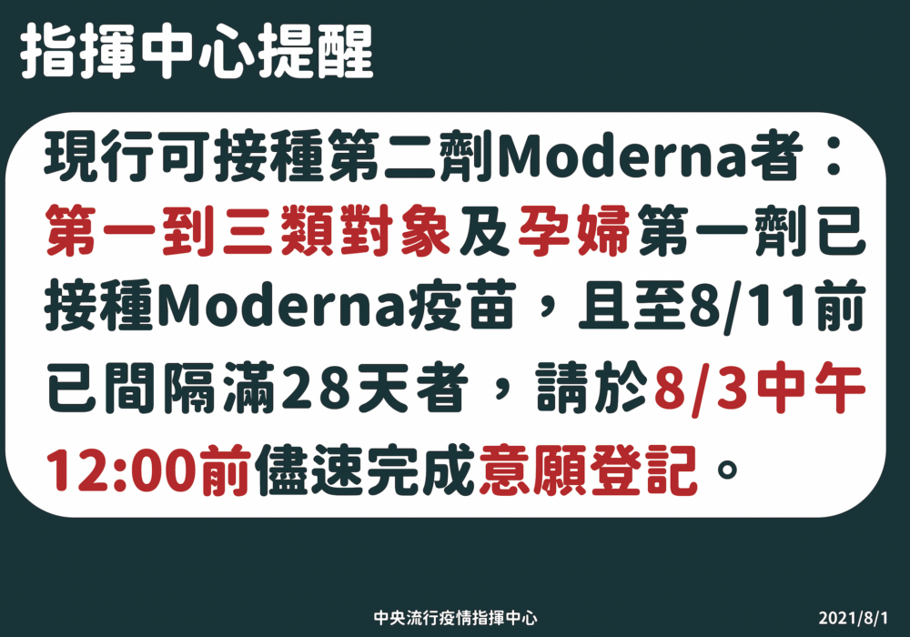 搶莫德納限時3天!8/5再釋出51.9萬劑 55歲以上第9類對象可預約-健康-HiNet生活誌