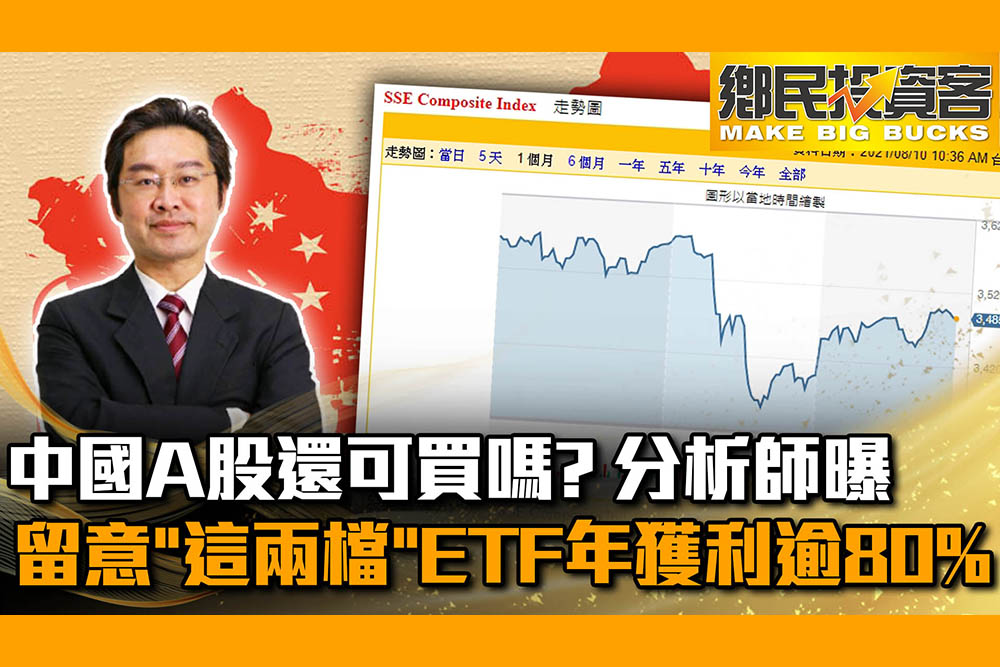 【有影】股市／中國A股還可買嗎？分析師：留意「這兩檔」ETF年獲利逾80%