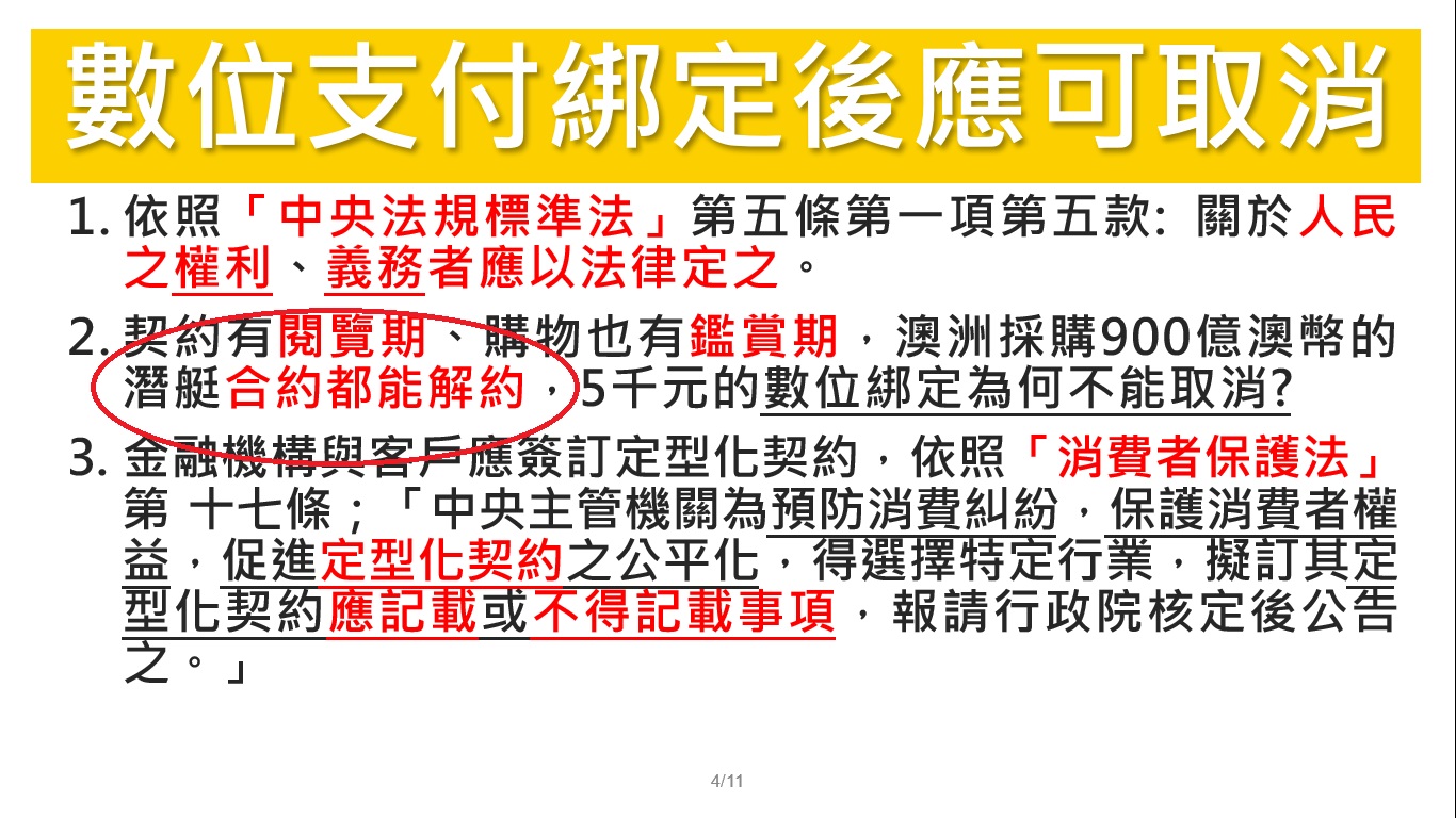 違憲！林岱樺控王美花：潛艇都可解約 五倍券綁定不得取消？ 9