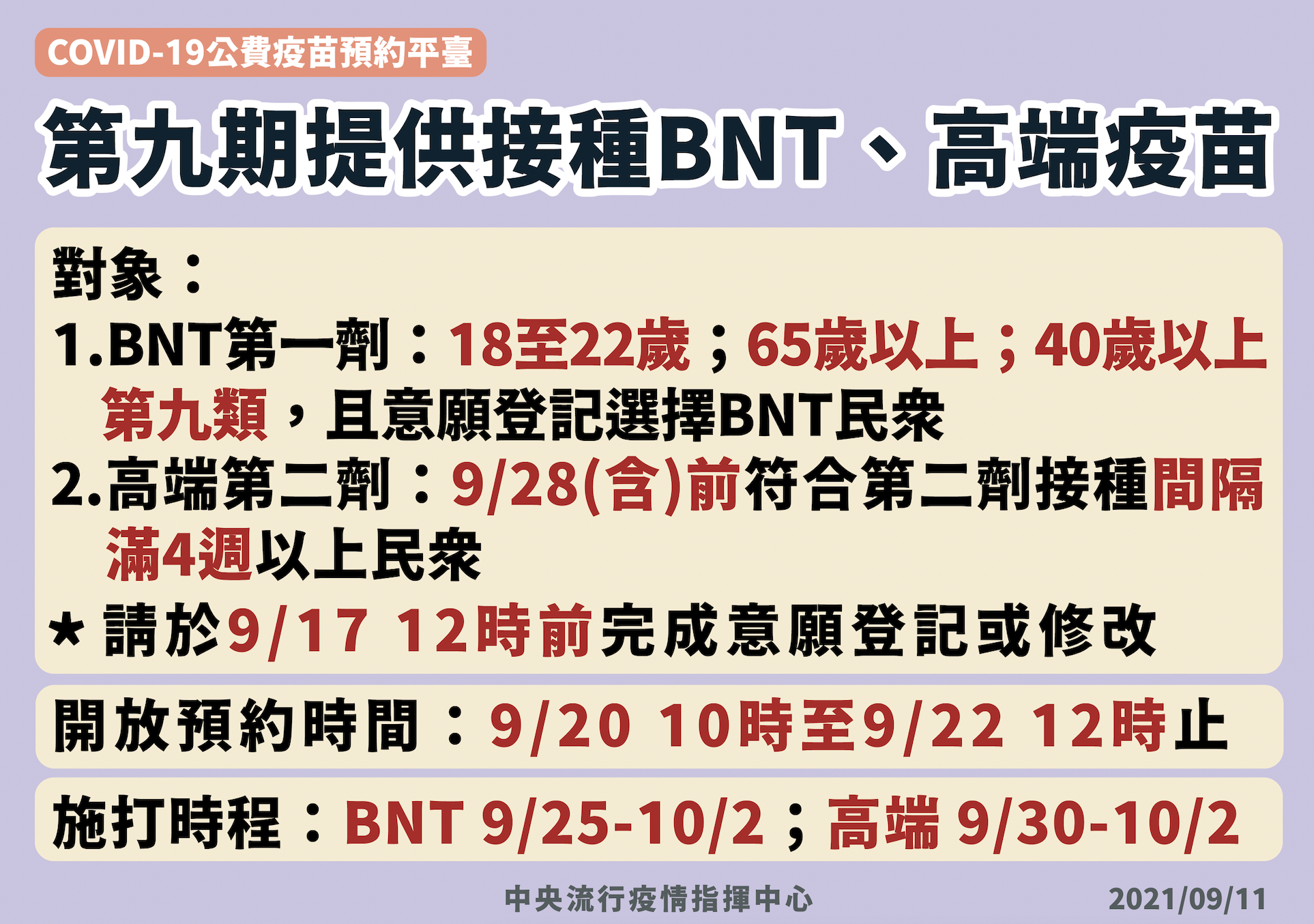 【有影】想打BNT的人注意了！8/20開搶預約 18至22歲和65歲以上同時開放 5